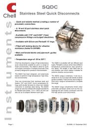 SQDC Stainless Steel Quick Disconnects - Chell Instruments