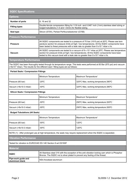 SQDC Stainless Steel Quick Disconnects - Chell Instruments