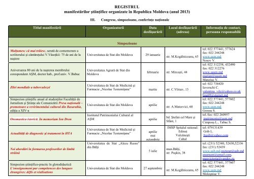 REGISTRU manifestărilor ştiinţifice organizate în Republica Moldova