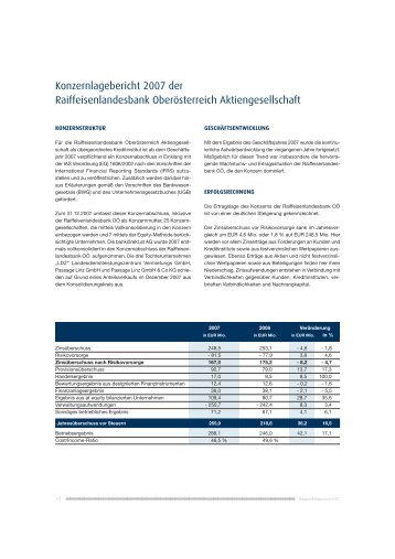 Konzernjahresabschluss - GeschÃ¤ftsbericht 2007