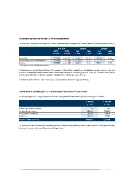 Konzernjahresabschluss - GeschÃ¤ftsbericht 2007