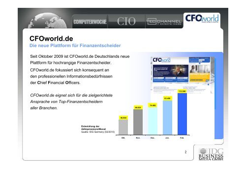 Cfoworld.de