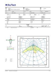 ç¯å·æµéåæºç¯å·åæº250 250 500 750 1000 1250 0Ù ... - Oxytech