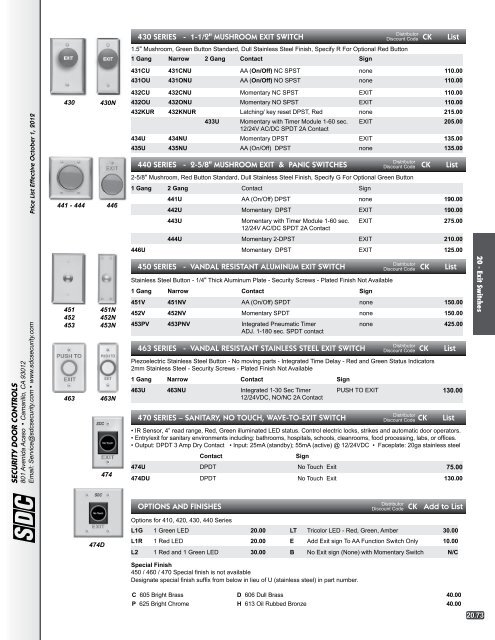 Access & Egress Solutions - SDC Security Door Controls