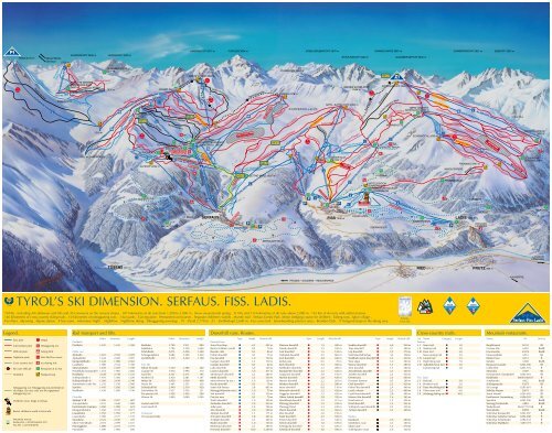 Tyrol S Ski Dimension Serfaus Fiss Ladis Mountainstar