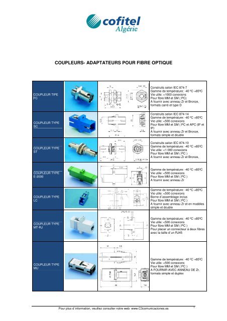 coupleurs- adaptateurs pour fibre optique - info@c3comunicaciones ...