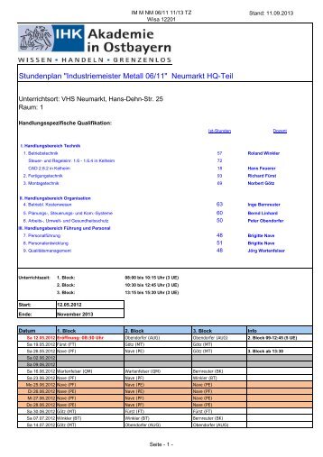 HQ Stundenplan