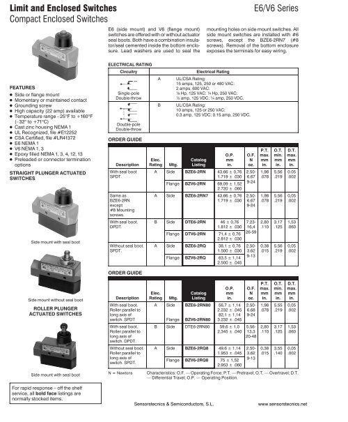 Limit and Enclosed Switches E6/V6 Series Compact Enclosed