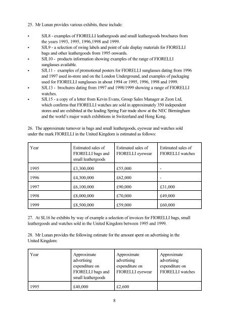 Trade Mark Opposition Decision (O/509/02)