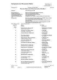 Startliste Prf Nr 4.rtf - KVZrU-Springkonkurrenz Pfannenstiel/Meilen