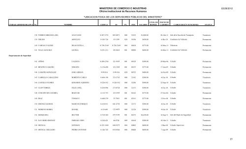 UBICACION FISICA DE LOS SERVIDORES PÃBLICOS