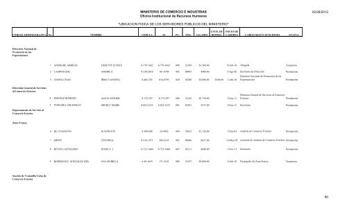 UBICACION FISICA DE LOS SERVIDORES PÃBLICOS