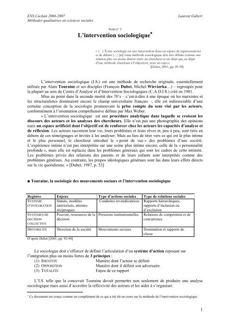 Fiche Intervention sociologique - Melissa - ENS Cachan