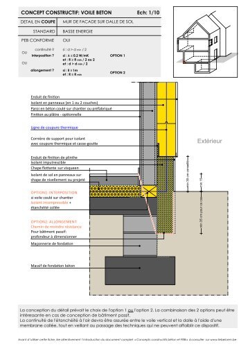 Béton Lissé Extérieur ext 195 169 rieur febelcem Béton Lissé Extérieur ext 195 169 rieur febelcem