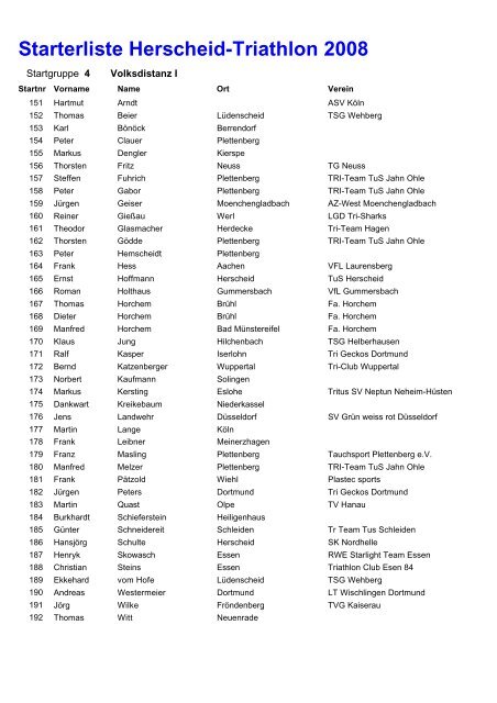 Starterliste Herscheid-Triathlon 2008