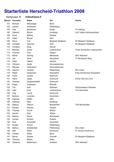 Starterliste Herscheid-Triathlon 2008