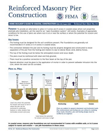 Technical Fact Sheet No. 14 Reinforced Masonry Pier Construction