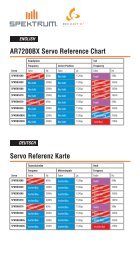 Hobby Chart