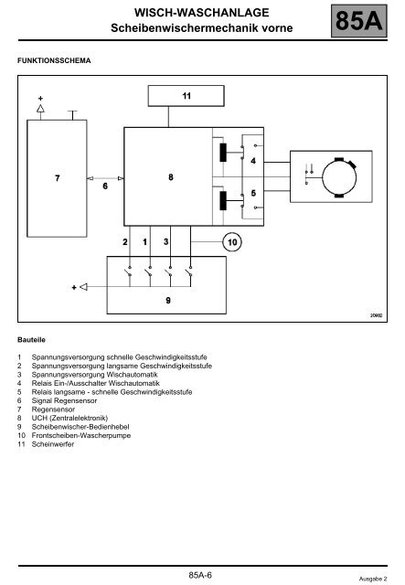 TEMPOMAT (REGLER-FUNKTION) - AutoExtrem.de