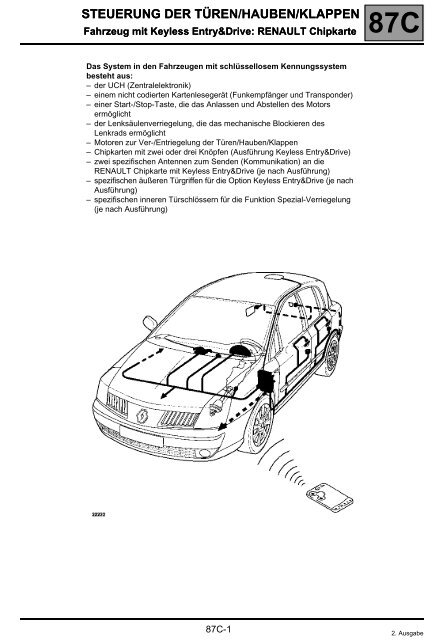 TEMPOMAT (REGLER-FUNKTION) - AutoExtrem.de