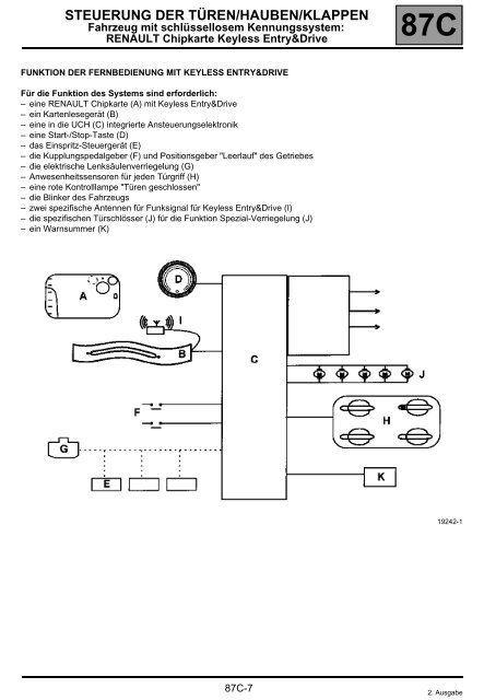 TEMPOMAT (REGLER-FUNKTION) - AutoExtrem.de