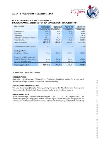 Kostenaufstellung Elisabeth Gerontopsychiatrie