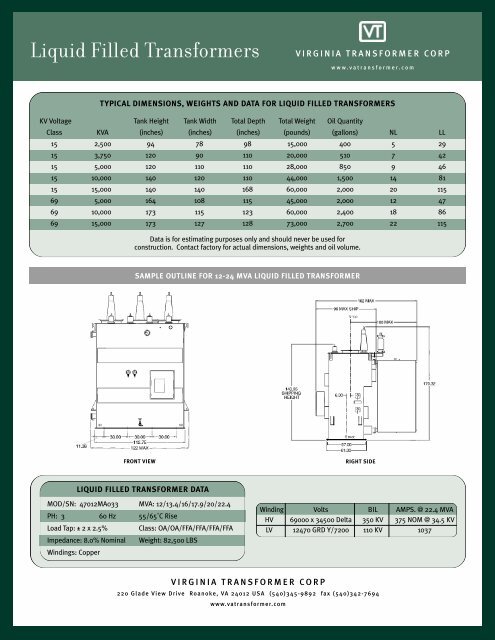 Spec Sheet - Virginia Transformer Corp