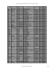 Brockport Births, 1925-1953