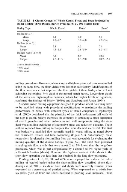 Barley for Food and Health: Science, Technology, and Products