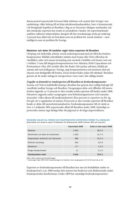 Svensk industri i Brasilien - hur pÃ¥verkas ... - TeknikfÃ¶retagen