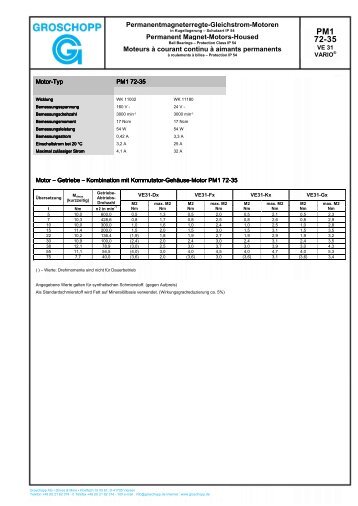 VTL-PM1-72-35-VE31 - Groschopp AG