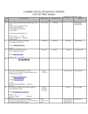 LIST OF MEMBERS - Lahore Stock Exchange