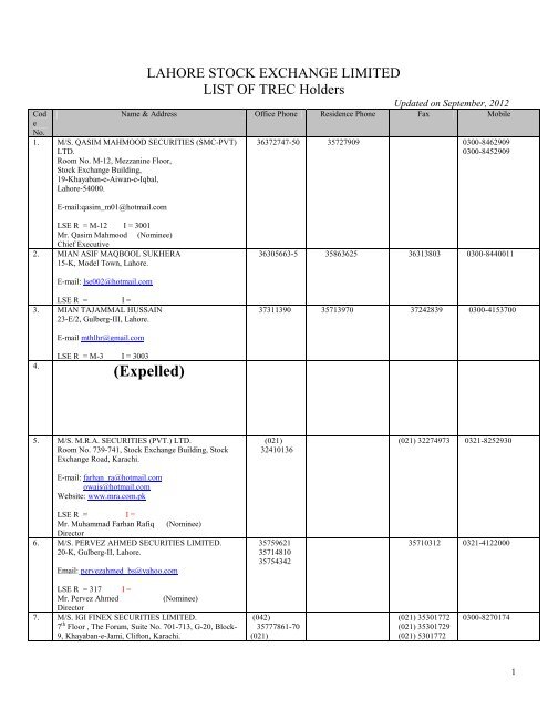 LIST OF MEMBERS - Lahore Stock Exchange