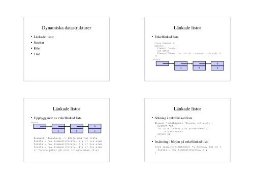 Dynamiska datastrukturer LÃ¤nkade listor LÃ¤nkade listor LÃ¤nkade listor
