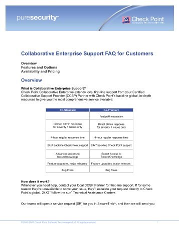 Collaborative Enterprise Support FAQ for Customers