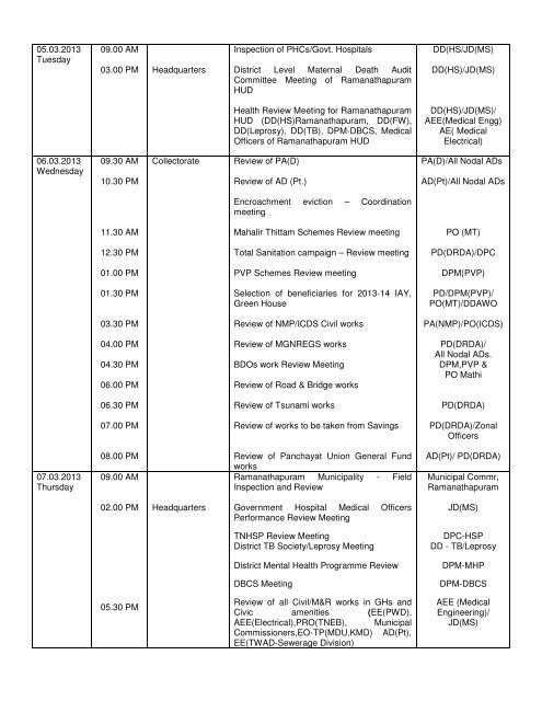 Tentative Tour Programme of Thiru K ... - Ramanathapuram