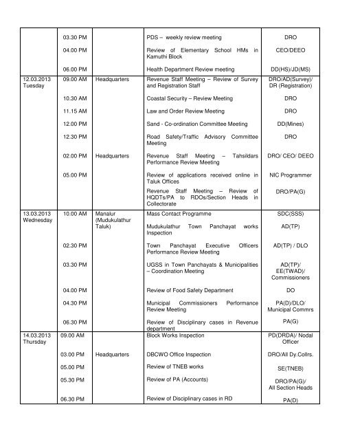 Tentative Tour Programme of Thiru K ... - Ramanathapuram