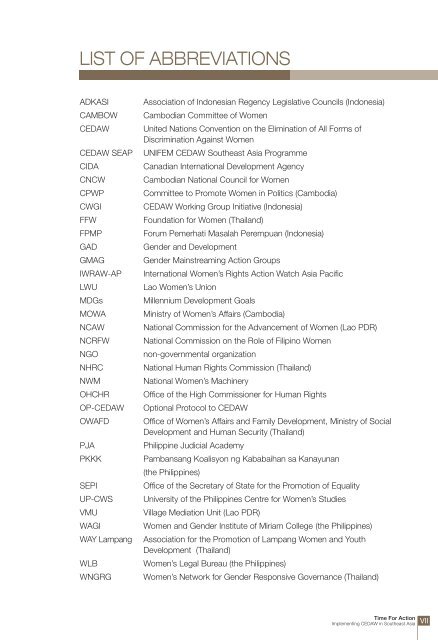 Time for Action: Implementing CEDAW in Southeast Asia
