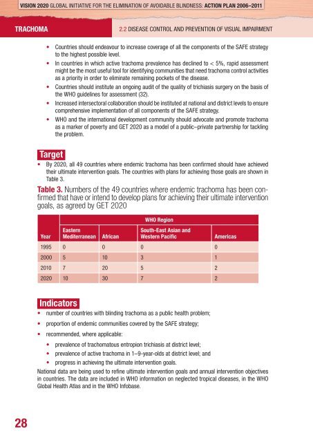 Vision 2020 - World Health Organization