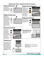 Glyphosate Plate, Detailed ELISA Procedure - Abraxis