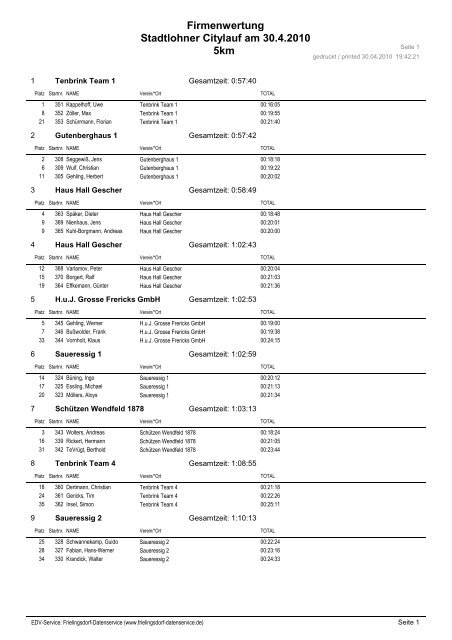 Firmenwertung - Stadtlohner Citylauf