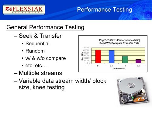 Performance and Reliability - IDEMA