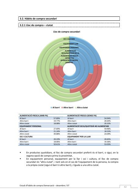 Estudi d'hÃ bits de consum 2007 - Cambra de ComerÃ§ de Sabadell