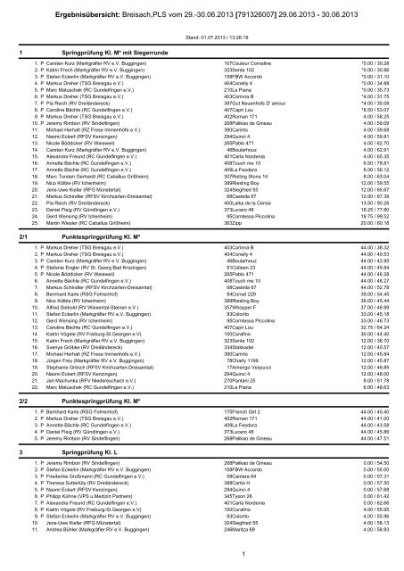 ErgebnisÃ¼bersicht: Breisach,PLS vom 29.-30.06.2013 - greiner edv ...