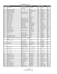 Exhibitor List - All-American Dairy Show