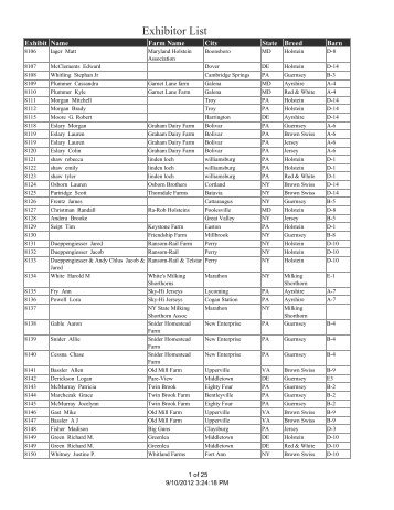 Exhibitor List - All-American Dairy Show