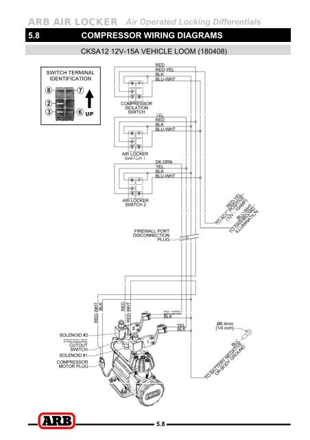 ARB AIR LOCKER Air Operated Locking Differentials 5.8 ...