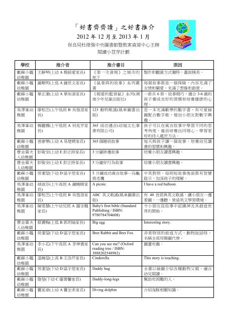 好書齊齊讀2012 年12 月- 2013 年1 月 - 保良局杜偉强中央圖書館暨 ...