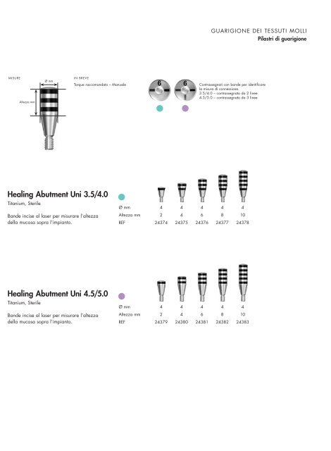 2008 Catalogo Componenti - Astra Tech