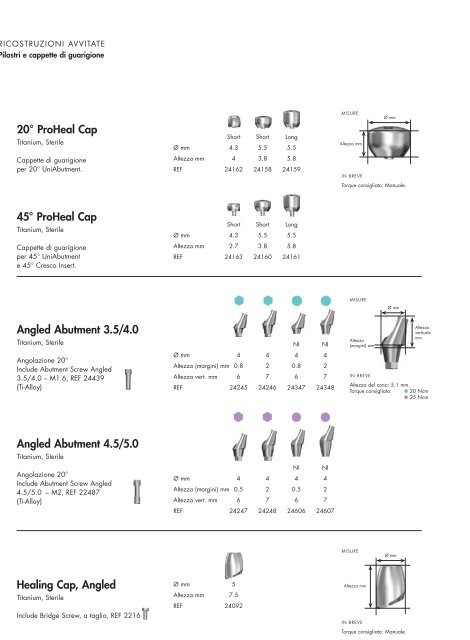 2008 Catalogo Componenti - Astra Tech